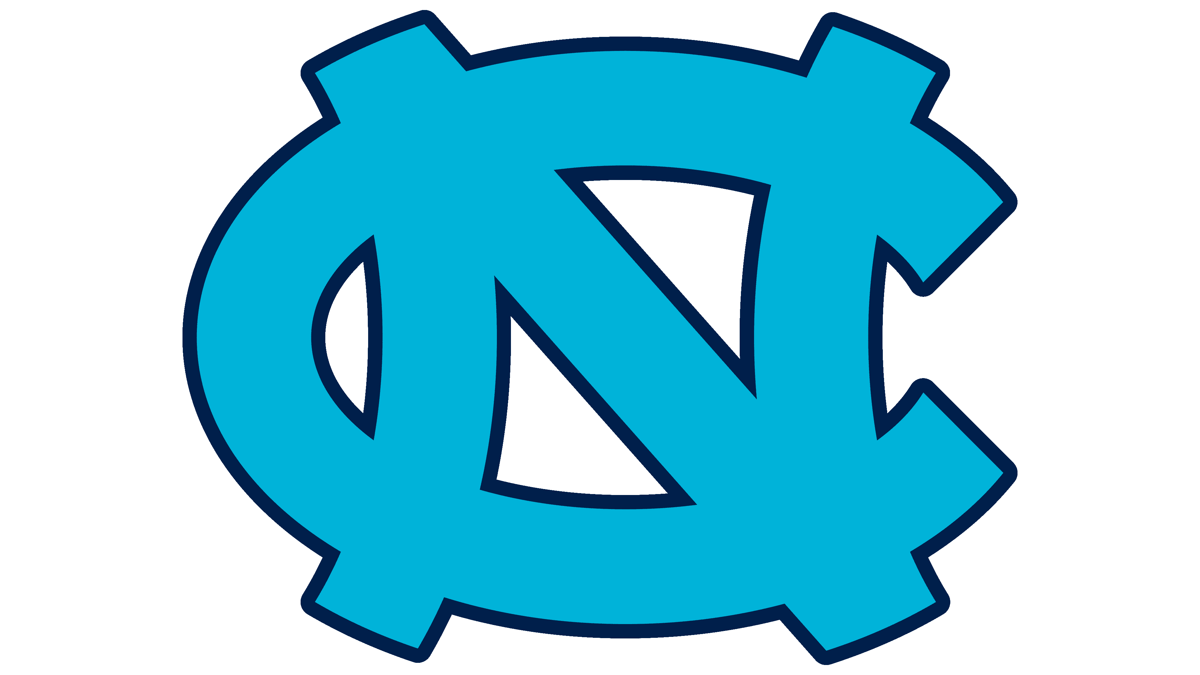 UNC